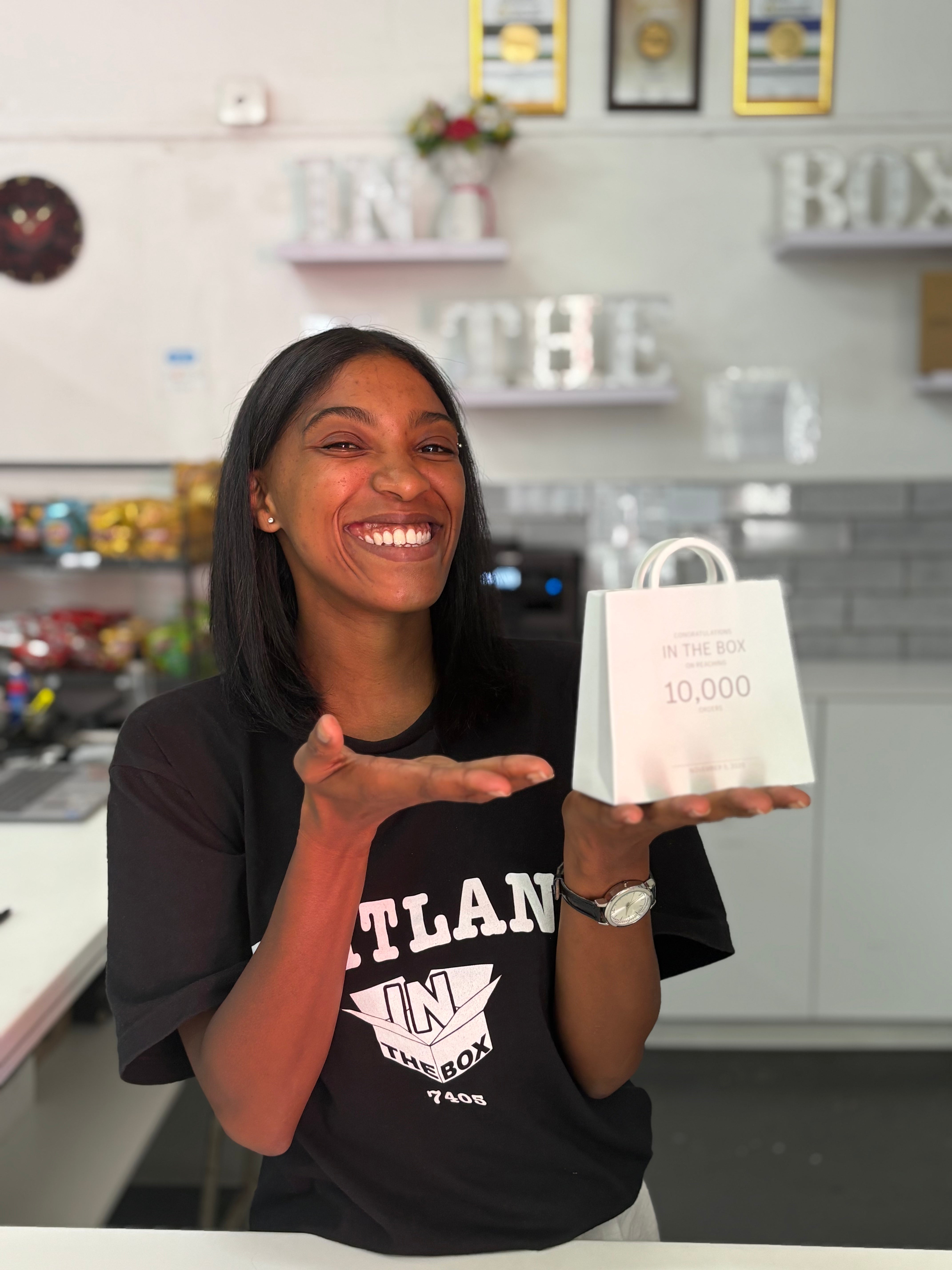 In The Box Hits 10,000 Shopify Orders – In The Box